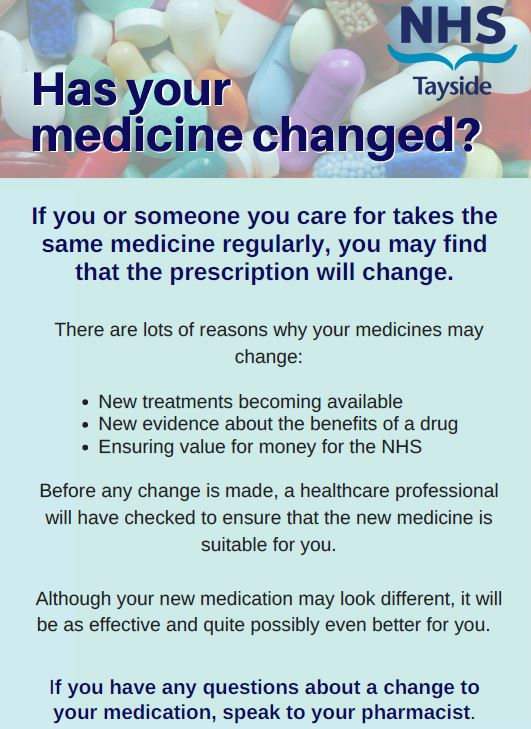 Has Your Medicine Changed